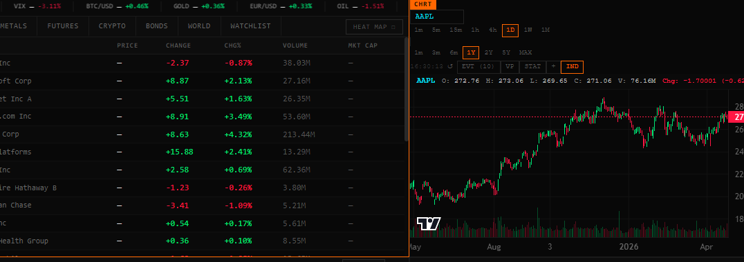 Nexus Terminal — real-time market data